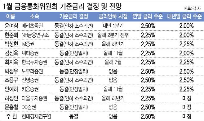 [이데일리 문승용 기자]