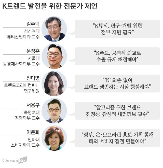 그래픽=손민균