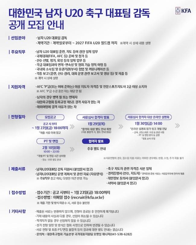 사상 최초! 대한축구협회, 남자 20세 이하 대표팀 감독 공개 채용
