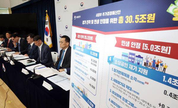 지난해 7월 18일 당시 기획재정부(현 재정경제부·기획예산처)가 정부세종청사에서 ‘으뜸효율 가전제품 환급사업’ 등의 내용이 담긴 2차 추경예산안에 관해 설명하고 있다. 사진은 기사 내용과 직접적인 관련이 없음. 연합뉴스