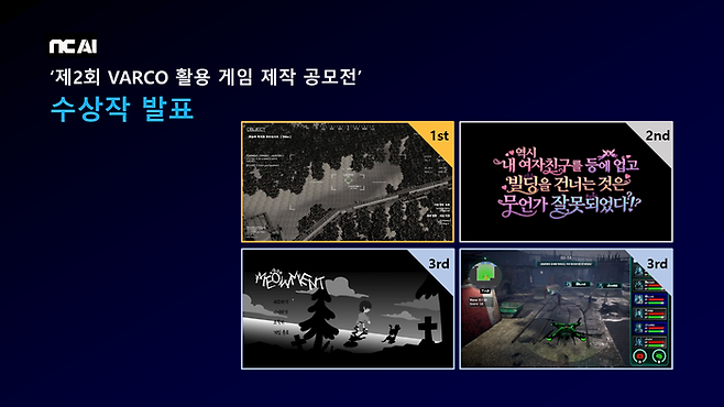 NC AI가 12일 ‘바르코 보이스’를 활용한 제2회 게임 제작 공모전 수상작을 발표했다. 사진은 공모전 수상작 모음. [사진 = NC AI]