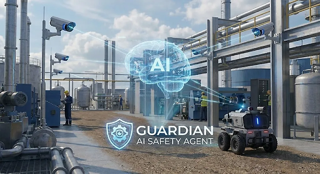 (Guardian AI)
