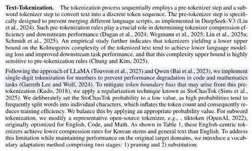 네이버 테크리포트 상 토크나이저 설명 [테크리포트 캡처. 재판매 및 DB 금지]