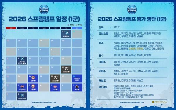 1군 스프링캠프 일정과 명단(표=삼성)