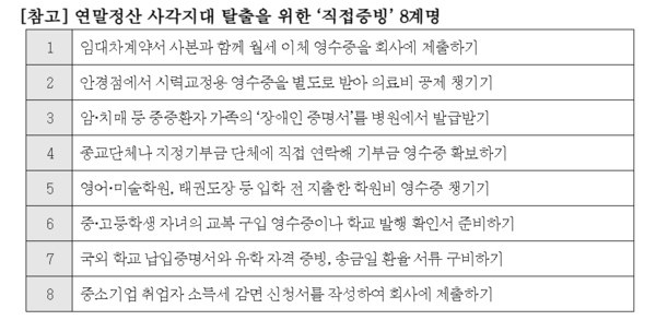 [자료=한화생명]