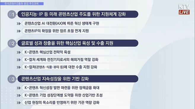 (출처=KTV 국민방송 유튜브).