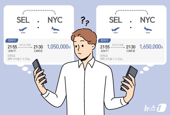 ⓒ News1 양혜림 디자이너