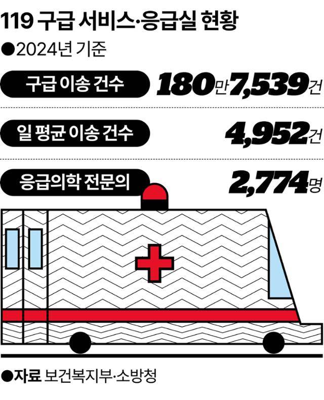 그래픽=강준구 기자