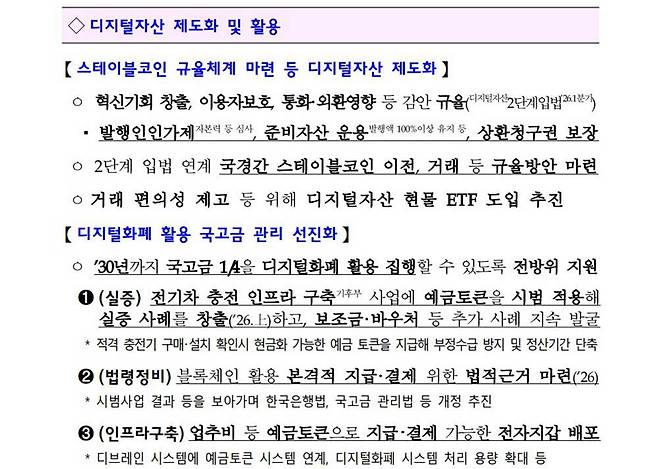 디지털자산 제도화 및 활용 방안을 포함한 2026년 경제성장전략 / 출처=재정경제부