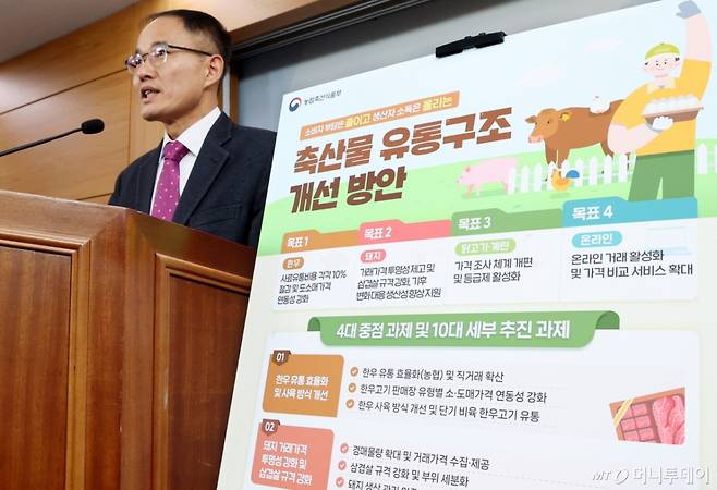 (세종=뉴스1) 김기남 기자 = 안용덕 농림축산식품부 안용덕 축산정책국장이 13일 세종시 정부세종청사에서 축산물 유통구조 개선 방안을 발표하고 있다.  농림축산식품부는 유통 단계 비효율성을 줄이고 생산비를 낮춰 소비자에게 합리적인 가격으로 축산물을 공급 할 수 있도록 4대 중점 과제 10개 세부 추진 과제를 추진 한다고 밝혔다. 2026.1.13/뉴스1  Copyright (C) 뉴스1. All rights reserved. 무단 전재 및 재배포,  AI학습 이용 금지. /사진=(세종=뉴스1) 김기남 기자