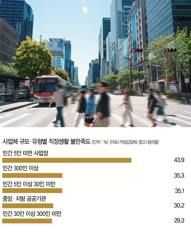 [사진｜게티이미지뱅크]
