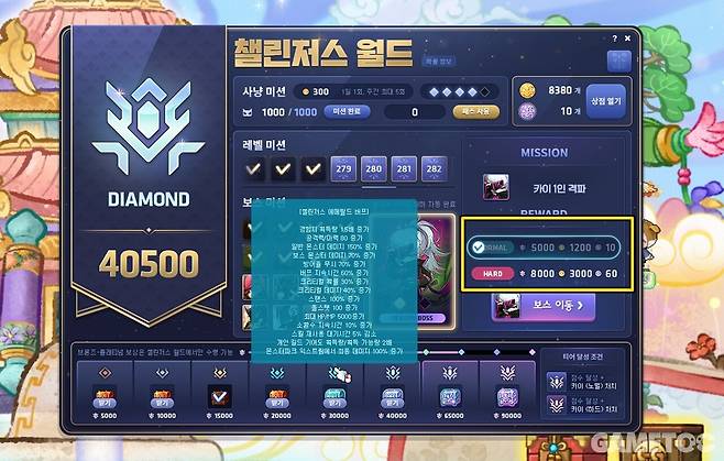 하드 보스 2개 처치급 점수를 한 번에 준다 (사진=최은상 기자)