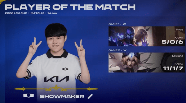 14일 오후 DK가 서울 종로 롤파크 LCK아레나에서 열린 '2026 LCK컵' 그룹 배틀 1주차 브리온과 경기에서 1, 2세트 도합 단 1데스만을 기록한 '쇼메이커' 허수의 맹활약을 앞세워 2-0으로 승리했다.(쇼메이커). /사진=SNS 동영상 캡처