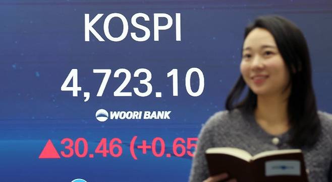 코스피 ‘4700 고지’도 넘었다 코스피지수가 전 거래일 대비 30.46p(0.65%) 상승한 4723.10로 마감해 사상 처음으로 4700선을 돌파했다. 이날 서울 중구 우리은행 본점 딜링룸 현황판에 지수가 표시되고 있다. 뉴스1