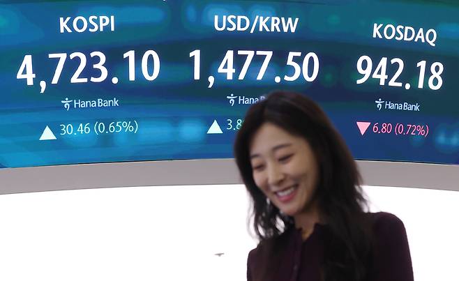 A screen in Hana Bank's trading room in central Seoul shows the Kospi closing at 4,723.1 points on Jan. 14, up 30.46 points, or 0.65 percent, from the previous trading session. The Kosdaq closed at 942.18 points, down 6.8 points, or 0.72 percent. [YONHAP]