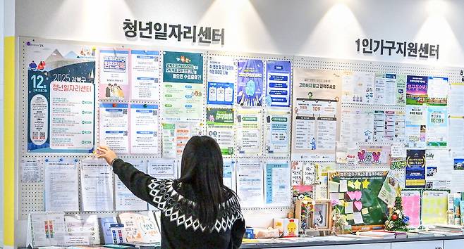 14일 서울 시내 한 청년일자리센터 게시판에 청년 일자리 공고가 붙어 있다.  한주형 기자