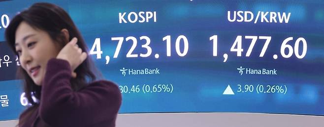 서울 중구 하나은행 딜링룸에 코스피 종가와 환율이 표기돼 있다. [한주형 기자]