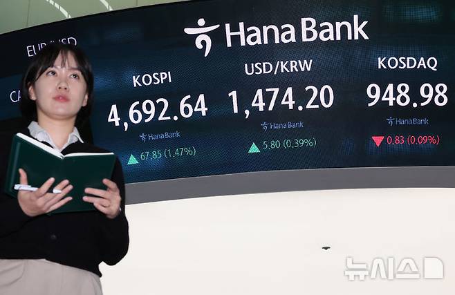[서울=뉴시스] 배훈식 기자 = 코스피가 종가 사상 최고치를 기록한 13일 오후 서울 중구 하나은행 딜링룸 전광판에 코스피가 전 거래일 보다 67.85 포인트(1.47%) 오른 4692.64 포인트를 나타내고 있다. 원달러 환율은 5.80원(0.39%) 오른 1474.20원, 코스닥 지수는 0.83 포인트(0.09%) 내린 948.98 포인트. 2026.01.13. dahora83@newsis.com