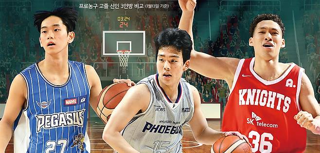 양우혁(왼쪽부터), 김건하, 에디 다니엘