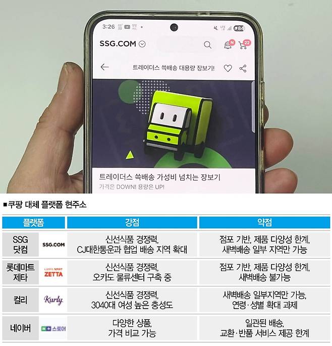 [사진｜뉴시스]