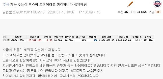 한 커뮤니티에 올라온 'KODEX 200선물인버스2X' 투자자 계좌 수익률 화면 갈무리