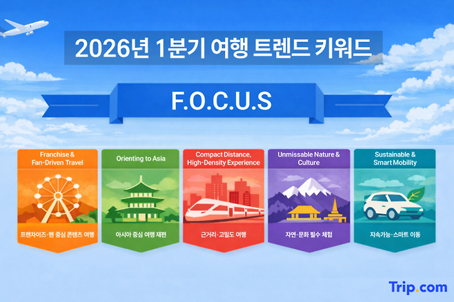 사진 | 트립닷컴