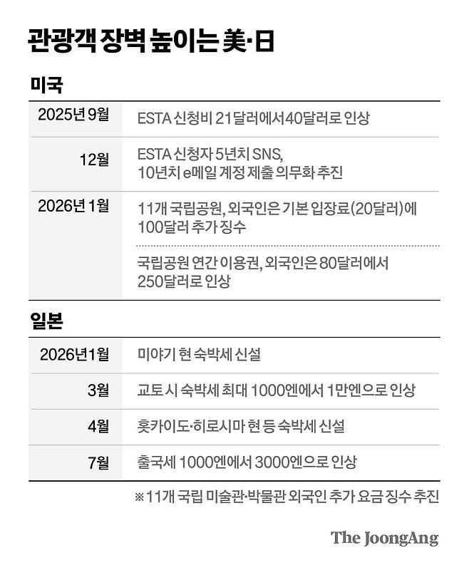 김지윤 기자