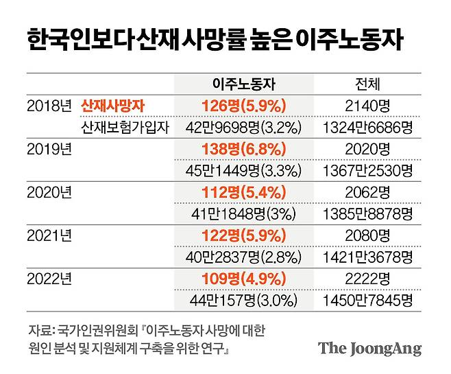 신재민 기자