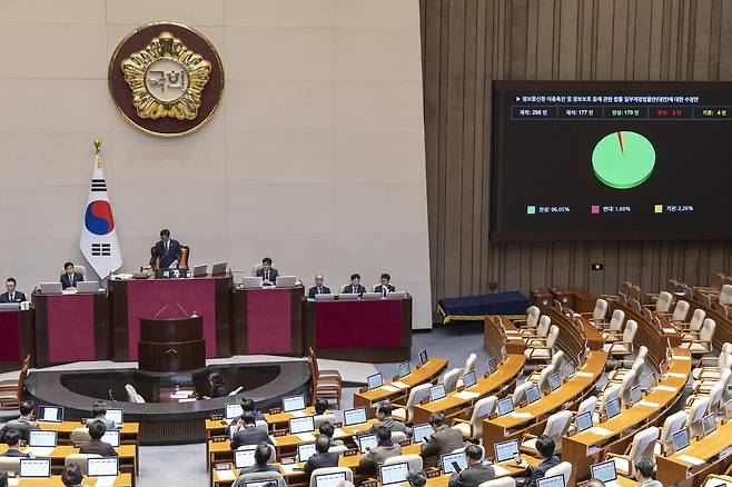 Lawmakers pass a revision to the Information and Communications Network Act aimed at curbing false and manipulated information during an extraordinary plenary session of the National Assembly on Dec. 24, 2025, led by the ruling Democratic Party. The seats of the opposition People Power Party are empty. [YONHAP]