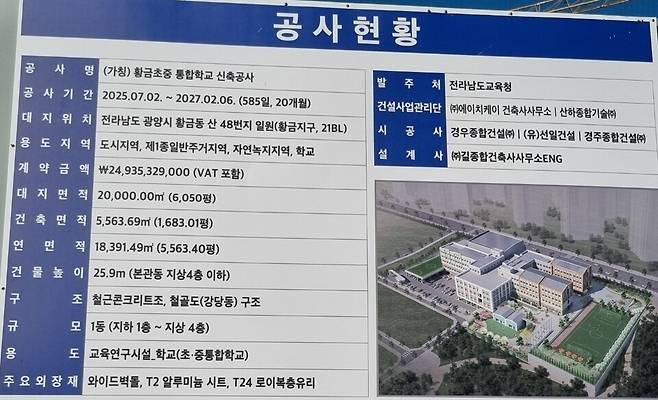 광양 황금초중학교 신축공사 현황을 알리는 표지판 ⓒ시사저널 유홍철