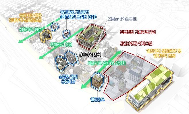 관리지역 예시도(국토교통부 자료 참조). 사진=양평군