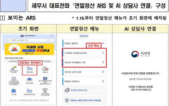 연말정산 주요 기능 화면. 사진=국세청 제공.