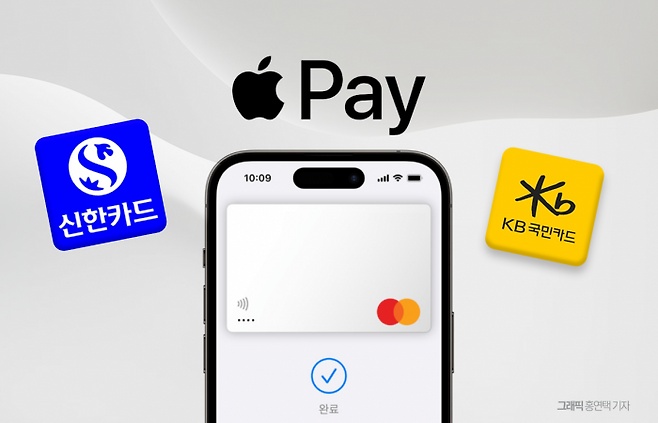 신한카드와 KB국민카드의 애플페이 도입 관련 여러 정황이 포착되고 있지만 실제 서비스 출시는 좀처럼 가시화되지 않고 있다