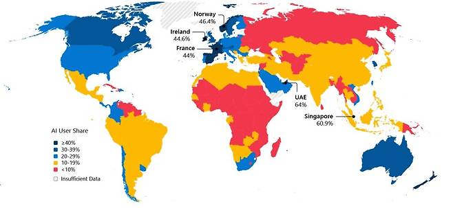 2025년&nbsp;하반기&nbsp;경제&nbsp;수준별&nbsp;생성형&nbsp;AI&nbsp;확산&nbsp;현황 (범례:&nbsp;짙은&nbsp;남색&nbsp;40%&nbsp;이상&nbsp;~&nbsp;붉은색&nbsp;10%&nbsp;미만) (출처=마이크로소프트 AI 이코노미 인스티튜트 보고서)