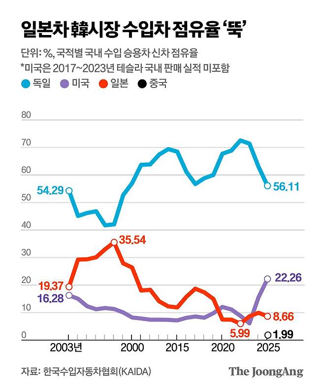 김주원 기자