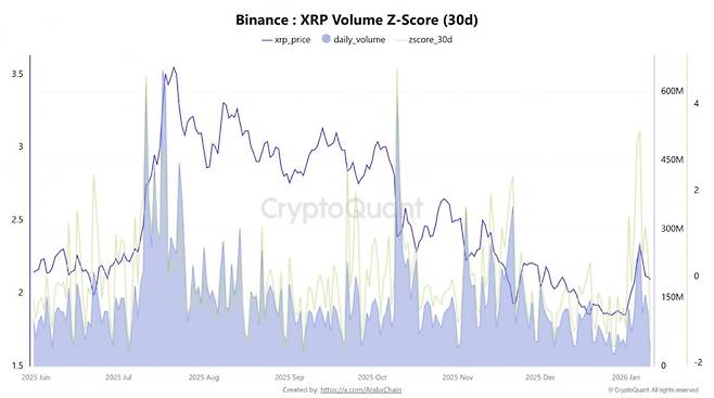 사진=크립토퀀트