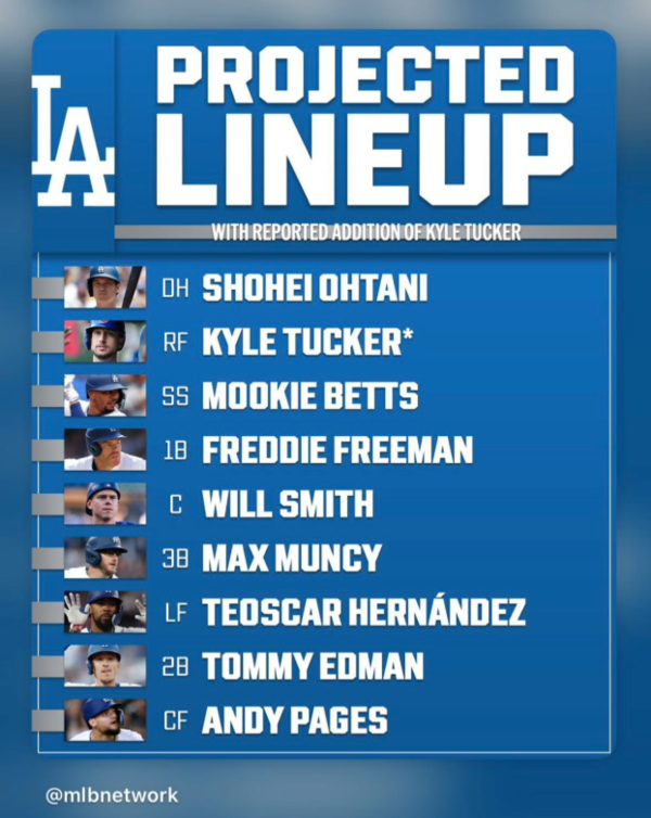 터커가 포함된 다저스 예상 타순(사진=MLB 네트워크)