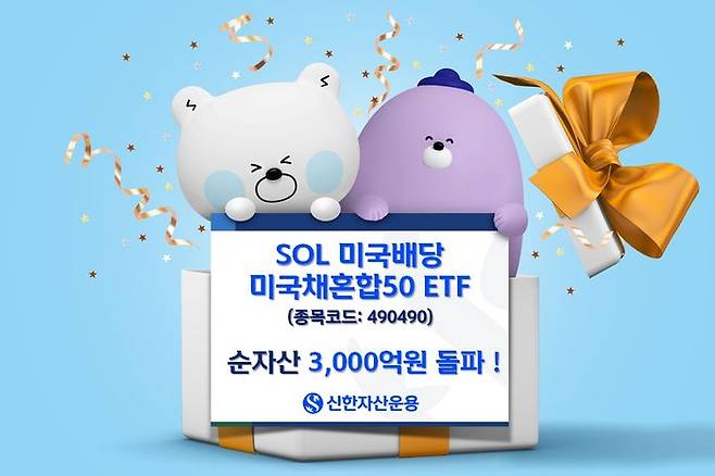 신한자산운용은 17일 자사 'SOL 미국배당미국채혼합50' 상장지수펀드(ETF) 순자산이 3000억원을 돌파했다고 밝혔다. ⓒ신한자산운용