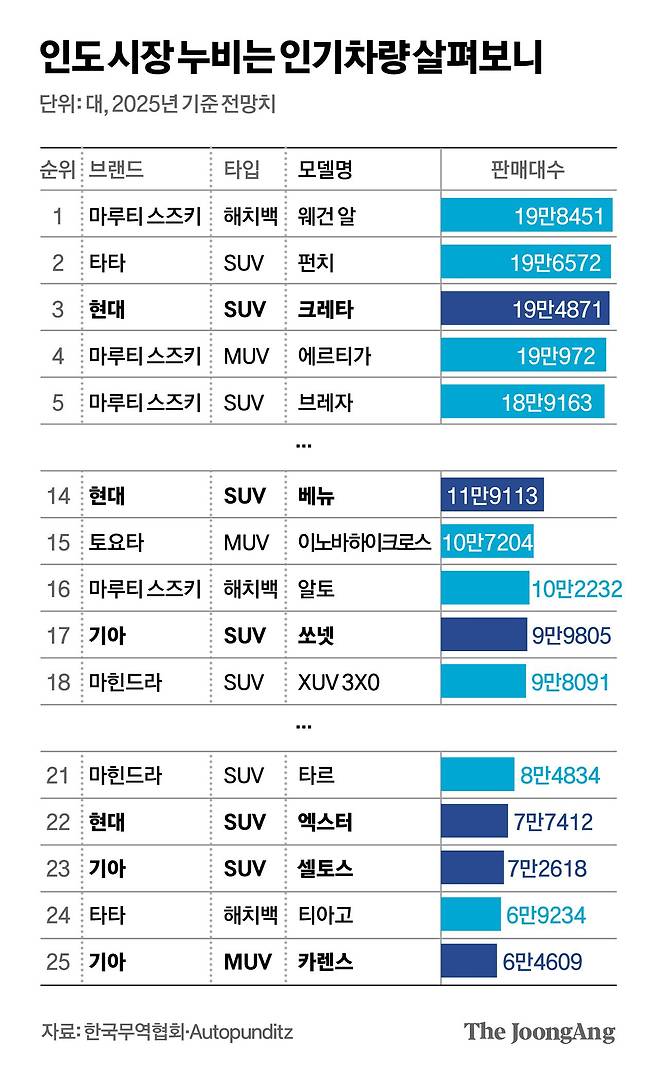 박경민 기자