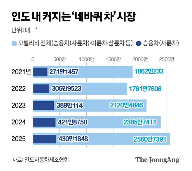 박경민 기자