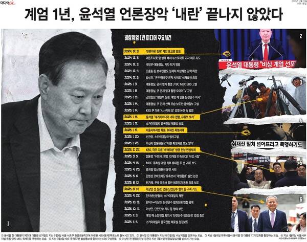 ▲ 지난해 12월3일 미디어오늘 1면 기사 갈무리.