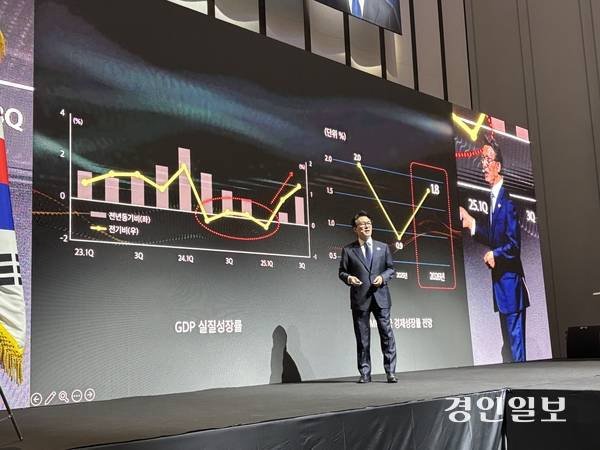 김민석 국무총리가 16일 수원컨벤션센터에서 열린 ‘경기도당 신년특강 K-국정설명회’에서 이재명 정부의 경제·외교 전략에 대해 설명하고 있다. 2026.1.16 /이영지기자 bbangzi@kyeongin.com