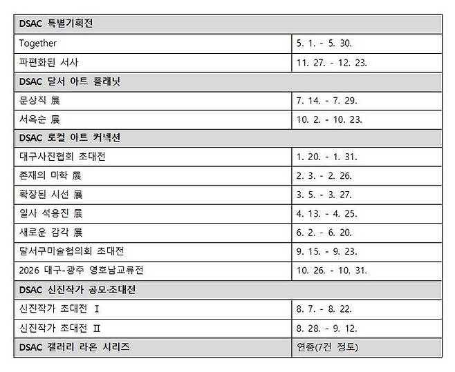 2026 달서아트센터 전시 일정표. <달서아트센터 제공>