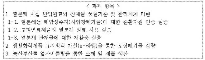 (사진=기후환경에너지부)