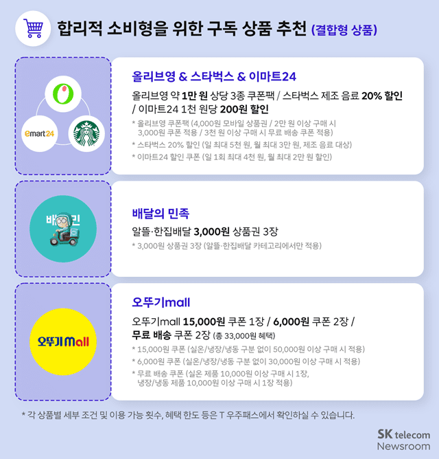 사진_SK텔레콤