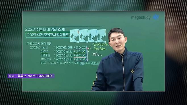 메가스터디 수학 강사 현우진 씨