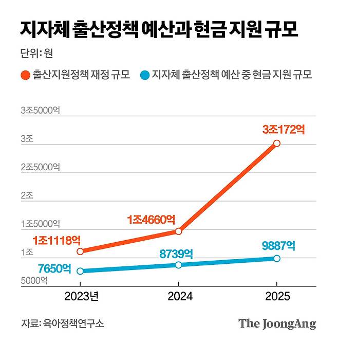 박경민 기자