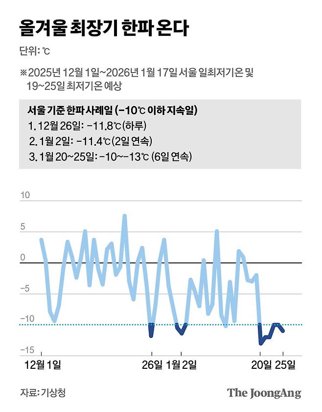 박경민 기자