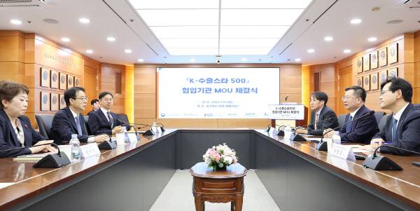 한국무역보험공사 제공