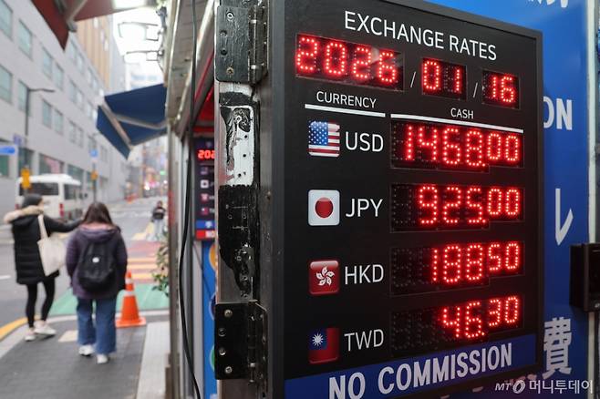 16일 서울 중구 명동 환전소 전광판에 환율 시세가 나오고 있다.  이날 서울 외환시장에서 원·달러 환율은 미국 고용지표 호조에 따른 달러 강세 영향으로 다시 1,470원 위로 상승했다/사진=뉴스1